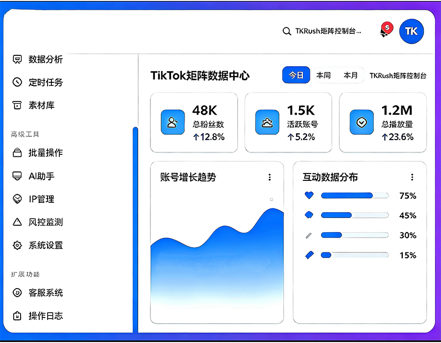 TKRush